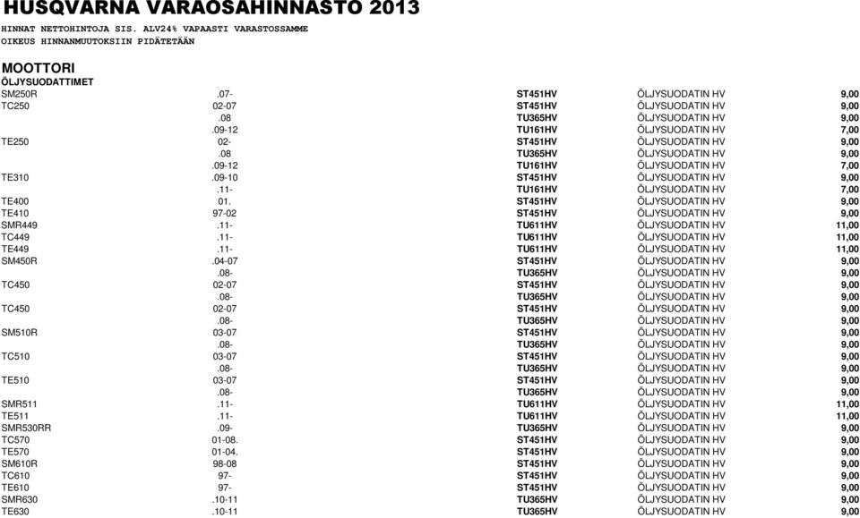 08 TU365HV ÖLJYSUODATIN HV 9,00.09-12 TU161HV ÖLJYSUODATIN HV 7,00 TE310.09-10 ST451HV ÖLJYSUODATIN HV 9,00.11- TU161HV ÖLJYSUODATIN HV 7,00 TE400 01.