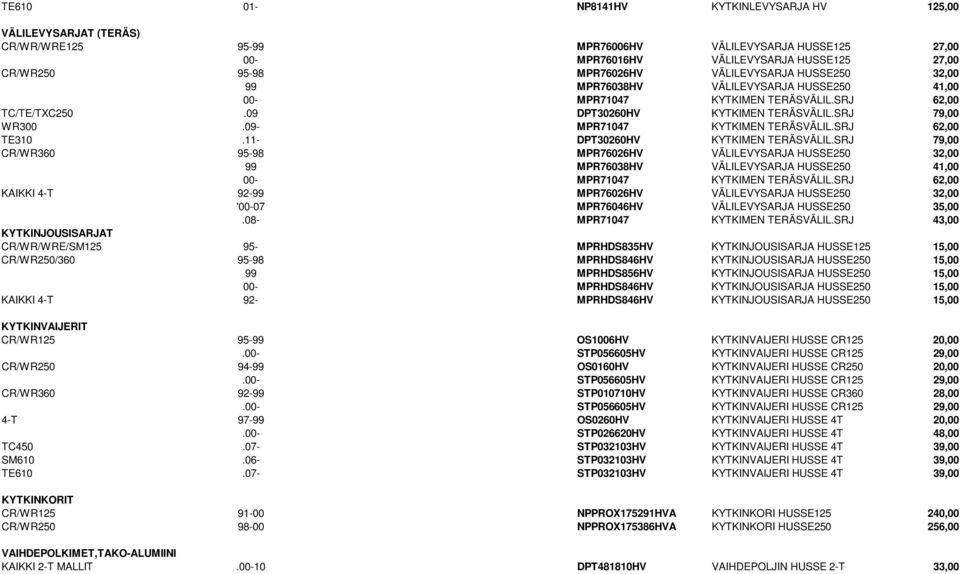 09- MPR71047 KYTKIMEN TERÄSVÄLIL.SRJ 62,00 TE310.11- DPT30260HV KYTKIMEN TERÄSVÄLIL.