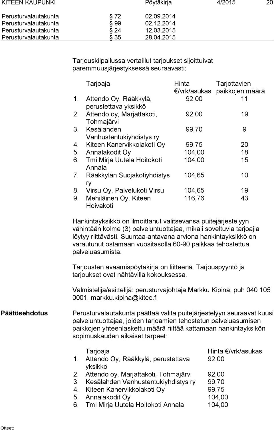 Attendo Oy, Rääkkylä, 92,00 11 perustettava yksikkö 2. Attendo oy, Marjattakoti, 92,00 19 Tohmajärvi 3. Kesälahden 99,70 9 Vanhustentukiyhdistys ry 4. Kiteen Kanervikkolakoti Oy 99,75 20 5.