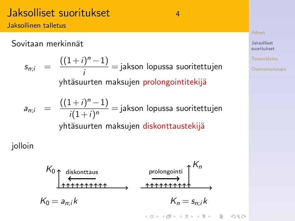 n;i = ((1 + i)n 1) i(1 + i) n = jakson lopussa suoritettujen yhtäsuurten