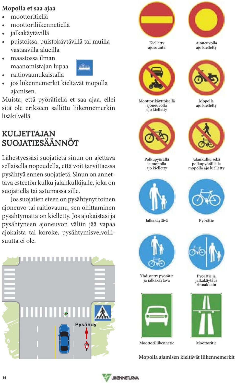 KULJETTAJAN SUOJATIESÄÄNNÖT Lähestyessäsi suojatietä sinun on ajettava sellaisella nopeudella, että voit tarvittaessa pysähtyä ennen suojatietä.