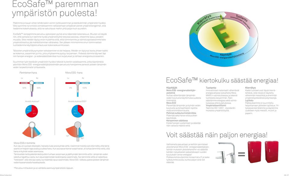 EcoSafe -konseptimme perustuu ajatukseen pyrkiä aina näkemään kokonaisuus. Muuten voi käydä niin, että samalla kun teemme hyvää ympäristötyötä tietyissä asioissa, otteemme lipsuu jossakin muualla.