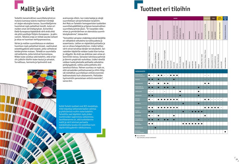 Esimerkiksi Etelä-Euroopassa käytettävät värit eivät ehkä ole yhtä suosittuja Pohjois-Euroopassa ja päinvastoin. Tällaisia eroja on tärkeä seurata tarkasti ja ottaa ne huomioon kehitysprosessissa.