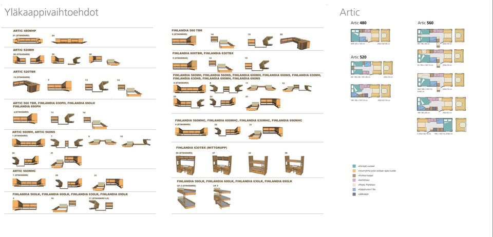 TBR 198 x 135/110 cm 200x162/134 cm TBR 198 x 80 cm 200x162 cm E 200x134/170 cm 198 x 135/110; 67/60 cm =Kiinteät