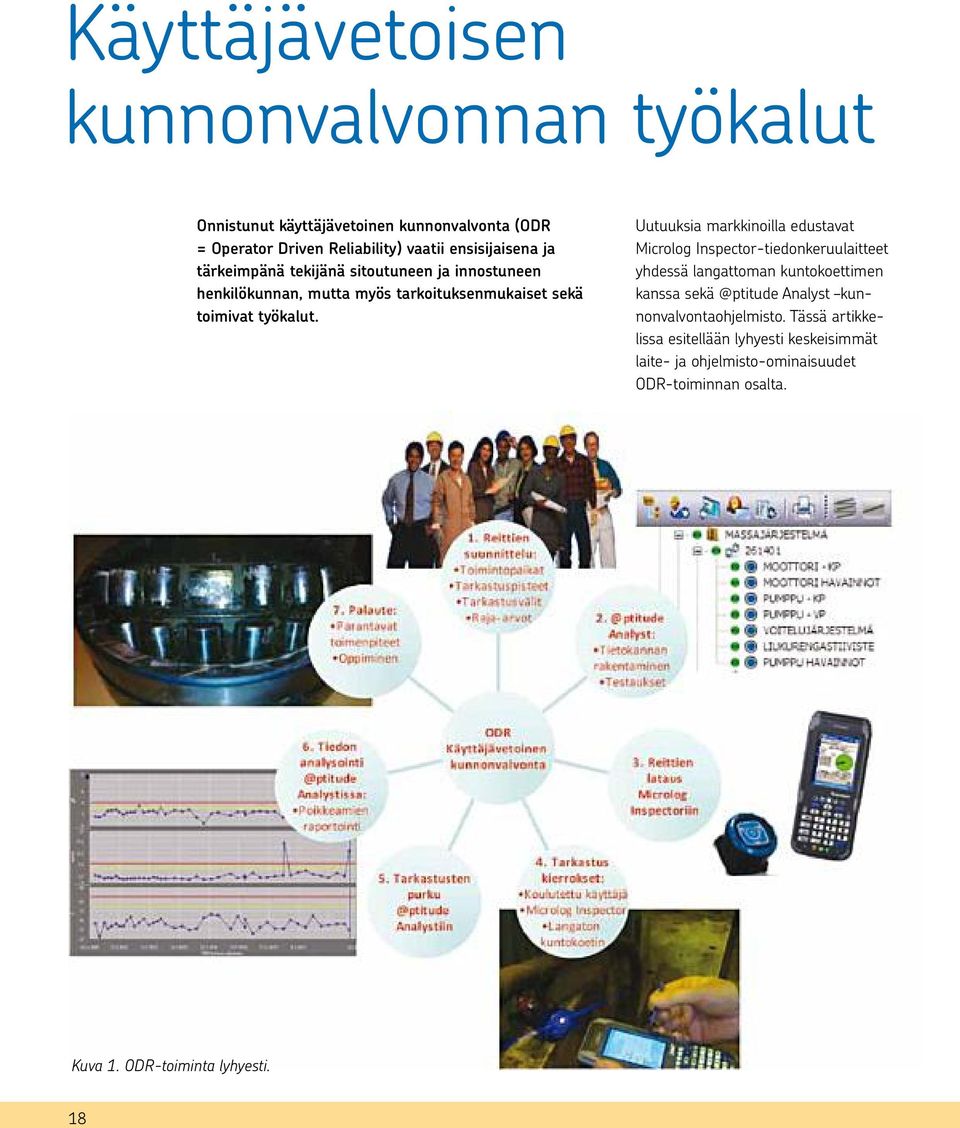 Uutuuksia markkinoilla edustavat Microlog Inspector-tiedonkeruulaitteet yhdessä langattoman kuntokoettimen kanssa sekä @ptitude Analyst