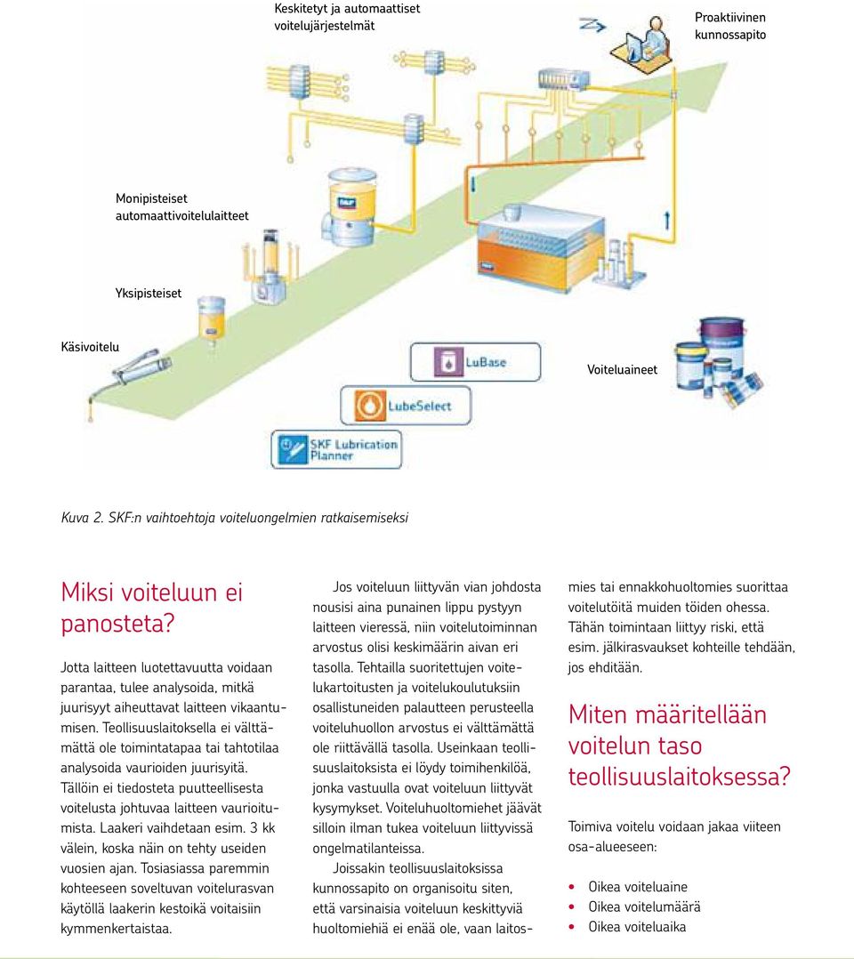 Teollisuuslaitoksella ei välttämättä ole toimintatapaa tai tahtotilaa analysoida vaurioiden juurisyitä. Tällöin ei tiedosteta puutteellisesta voitelusta johtuvaa laitteen vaurioitumista.