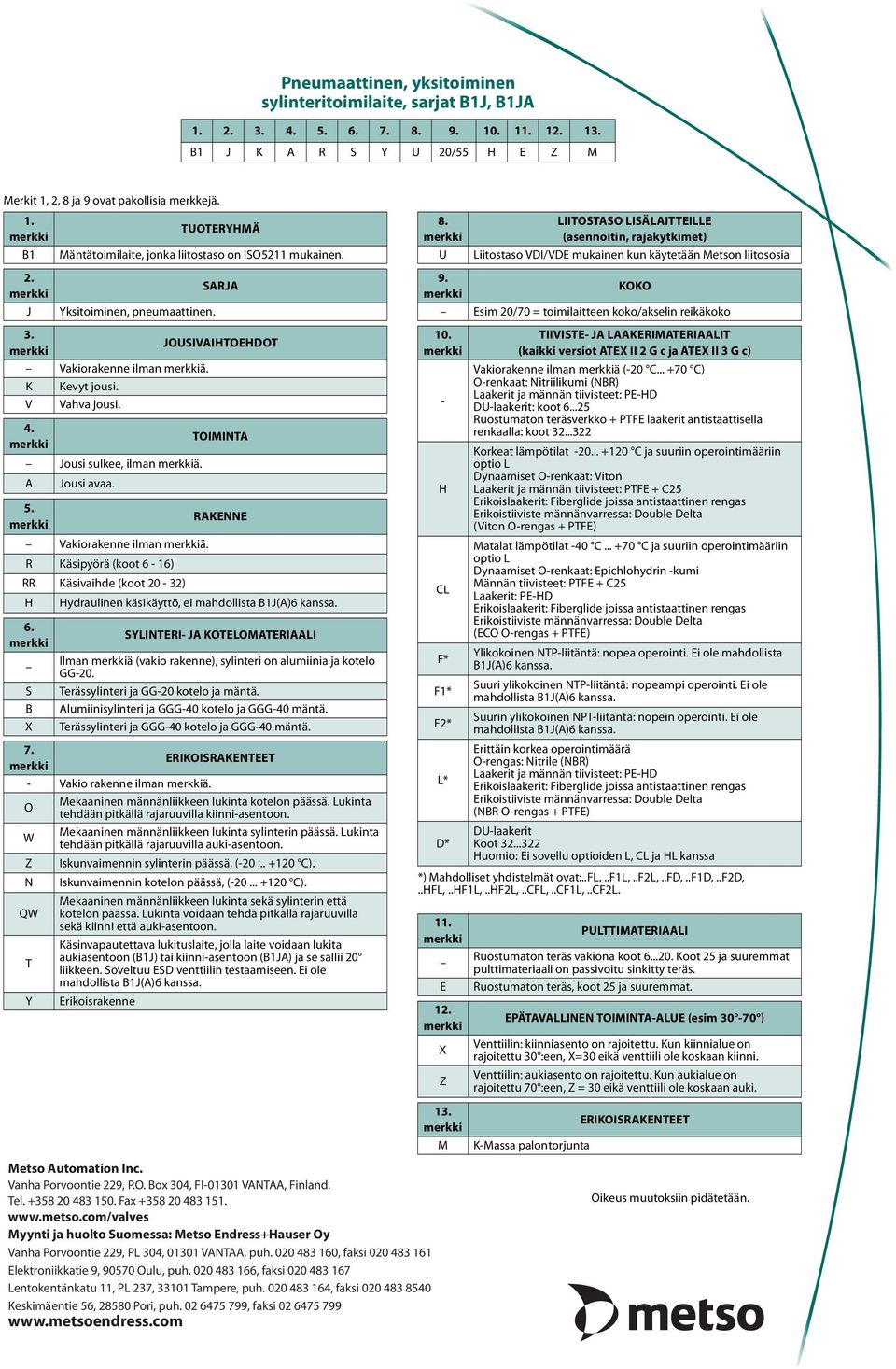 J Yksitoiminen, pneumaattinen. SARJA 9. KOKO Esim 20/70 = toimilaitteen koko/akselin reikäkoko 3. JOUSIVAIHTOEHDOT Vakiorakenne ilman ä. K Kevyt jousi. V Vahva jousi. 4.