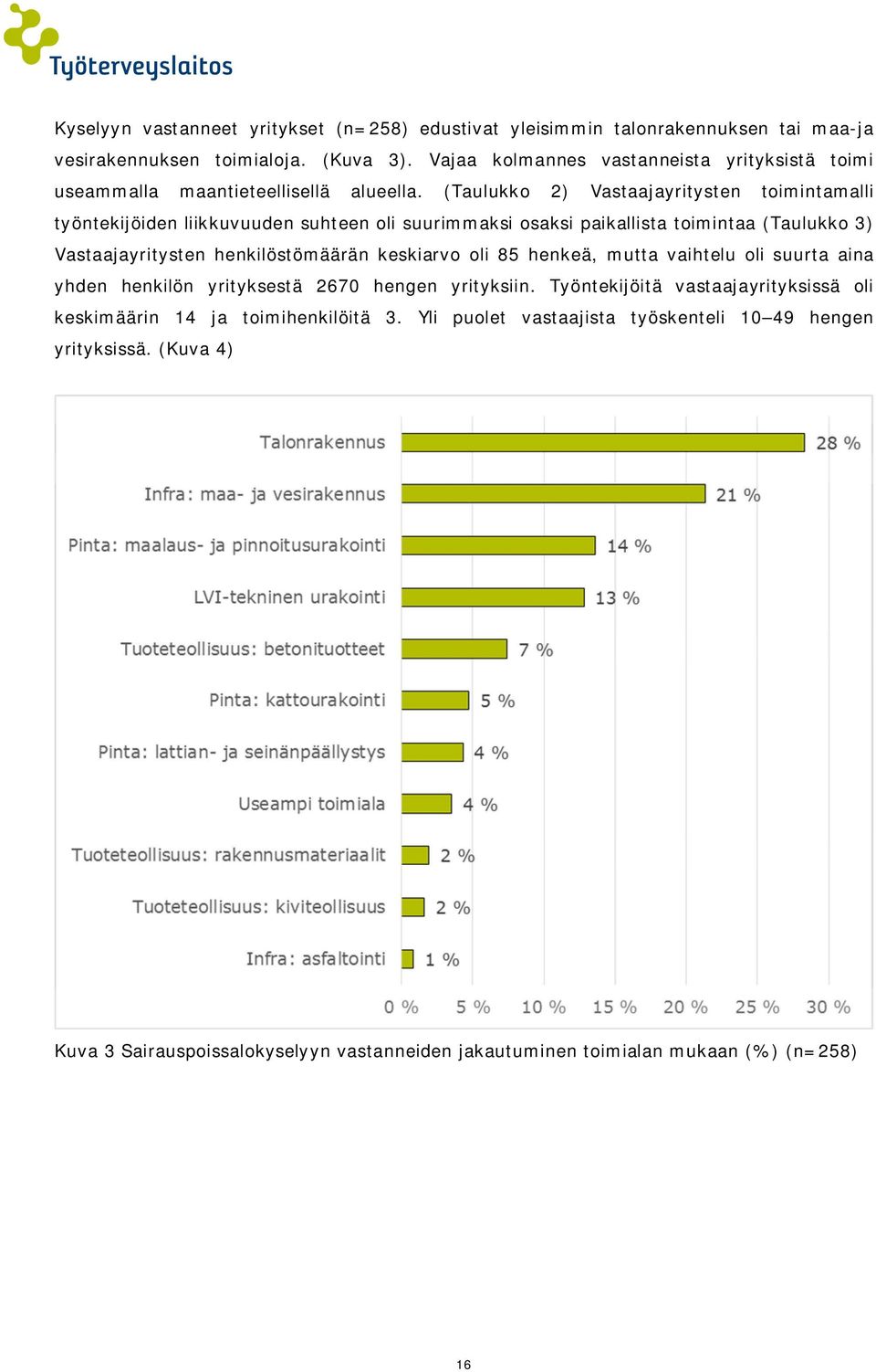 (Taulukko 2) Vastaajayritysten toimintamalli työntekijöiden liikkuvuuden suhteen oli suurimmaksi osaksi paikallista toimintaa (Taulukko 3) Vastaajayritysten henkilöstömäärän