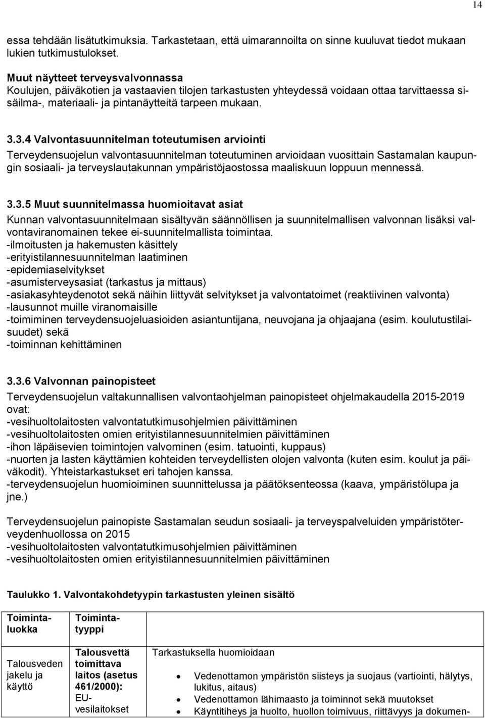 ..4 Valvontasuunnitelman toteutumisen arviointi Terveydensuojelun valvontasuunnitelman toteutuminen arvioidaan vuosittain Sastamalan kaupungin sosiaali- ja terveyslautakunnan ympäristöjaostossa