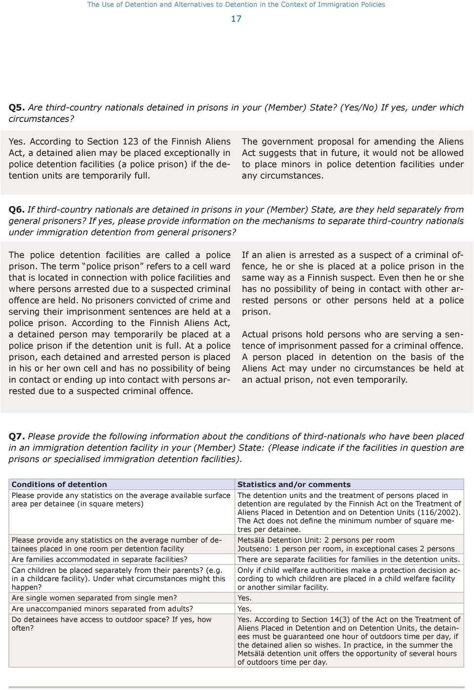 The government proposal for amending the Aliens Act suggests that in future, it would not be allowed to place minors in police detention facilities under any circumstances. Q6.