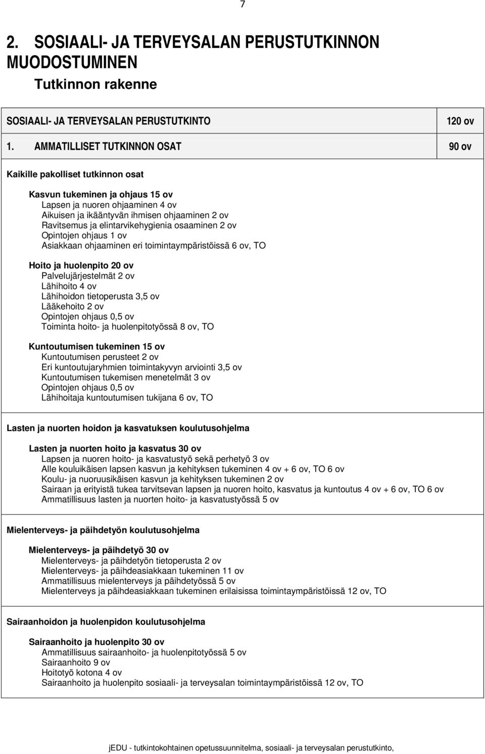 elintarvikehygienia osaaminen 2 ov Opintojen ohjaus 1 ov Asiakkaan ohjaaminen eri toimintaympäristöissä 6 ov, TO Hoito ja huolenpito 20 ov Palvelujärjestelmät 2 ov Lähihoito 4 ov Lähihoidon