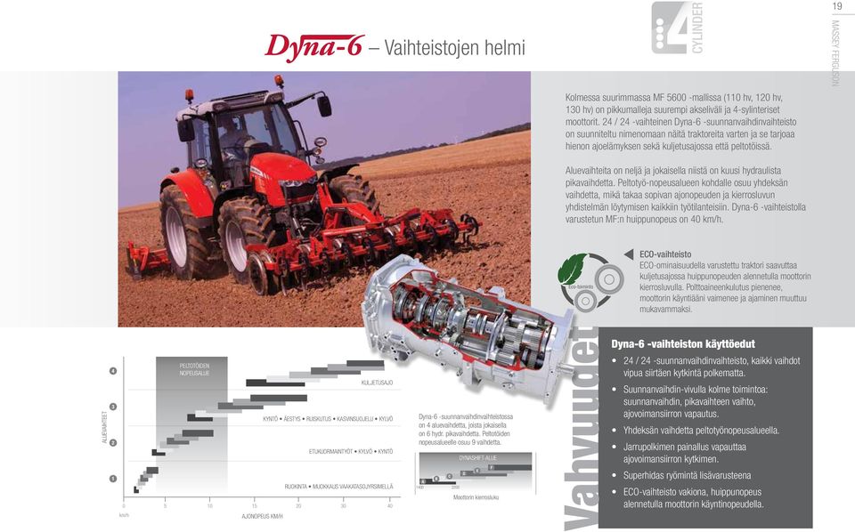 19 MASSEY FERGUSON Aluevaihteita on neljä ja jokaisella niistä on kuusi hydraulista pikavaihdetta.