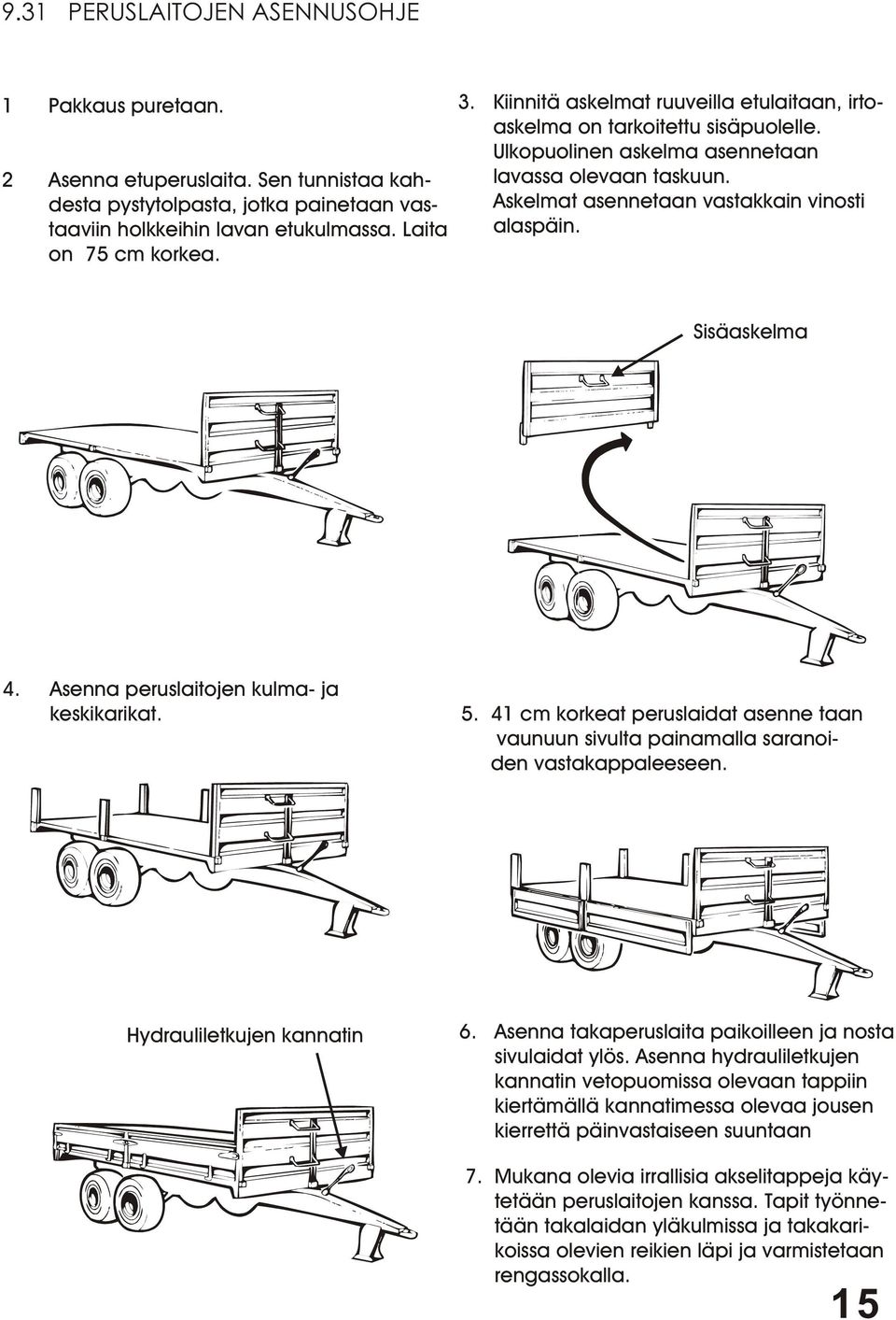 Sisäaskelma 4. Asenna peruslaitojen kulma- ja keskikarikat. 5. 41 cm korkeat peruslaidat asenne taan vaunuun sivulta painamalla saranoiden vastakappaleeseen. Hydrauliletkujen kannatin 6.