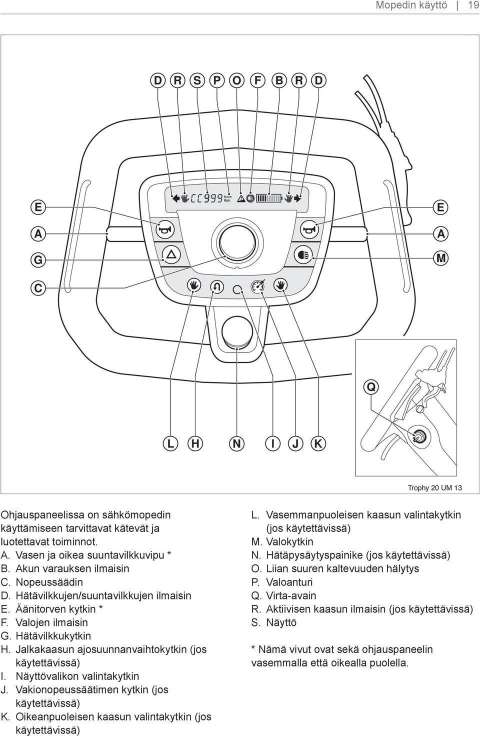 Jalkakaasun ajosuunnanvaihtokytkin (jos käytettävissä) I. Näyttövalikon valintakytkin J. Vakionopeussäätimen kytkin (jos käytettävissä) K. Oikeanpuoleisen kaasun valintakytkin (jos käytettävissä) L.