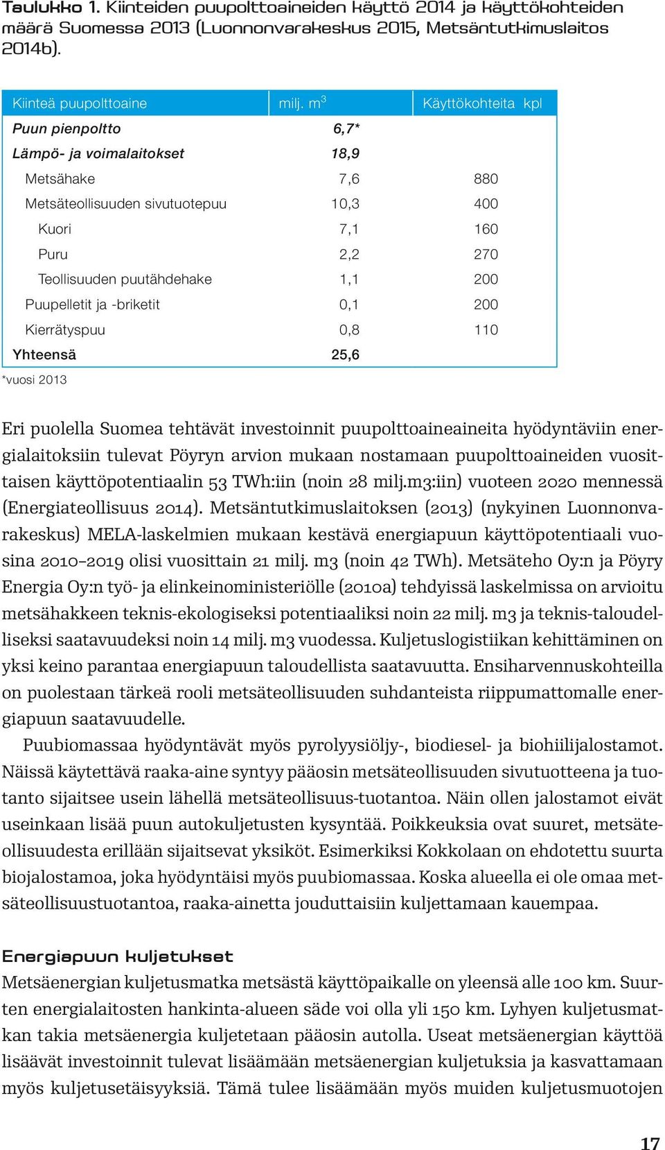 Puupelletit ja -briketit 0,1 200 Kierrätyspuu 0,8 110 Yhteensä 25,6 *vuosi 2013 Eri puolella Suomea tehtävät investoinnit puupolttoaineaineita hyödyntäviin energialaitoksiin tulevat Pöyryn arvion