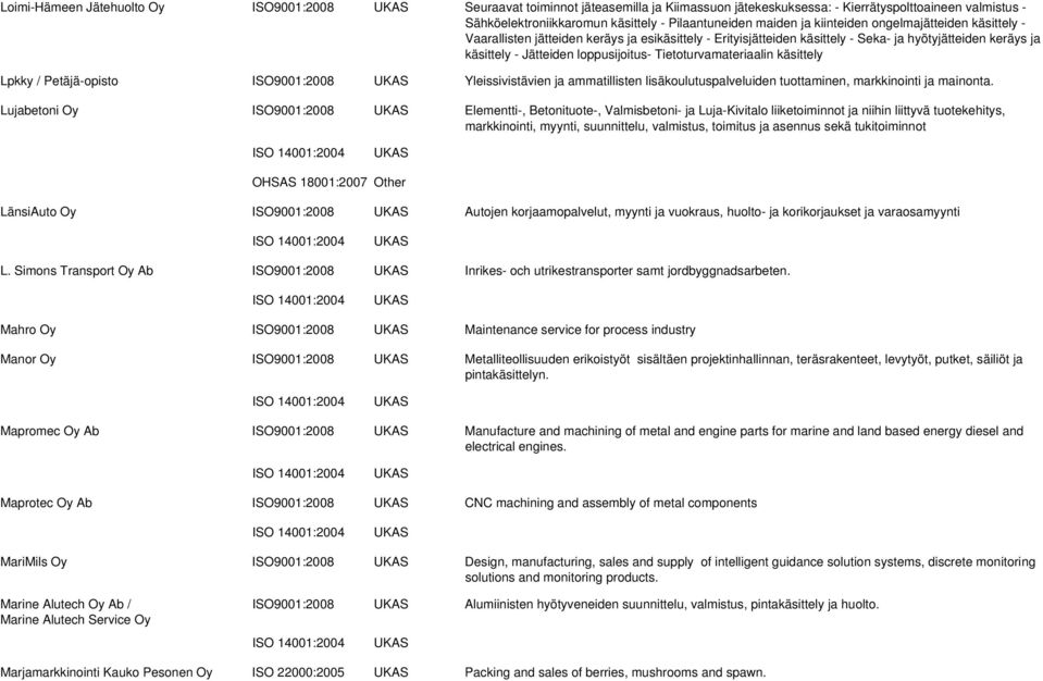 Tietoturvamateriaalin käsittely Lpkky / Petäjä-opisto ISO9001:2008 Yleissivistävien ja ammatillisten lisäkoulutuspalveluiden tuottaminen, markkinointi ja mainonta.