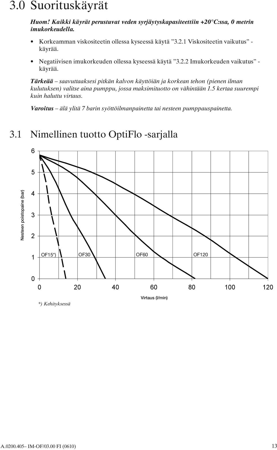 Tärkeää saavuttaaksesi pitkän kalvon käyttöiän ja korkean tehon (pienen ilman kulutuksen) valitse aina pumppu, jossa maksimituotto on vähintään 1.5 kertaa suurempi kuin haluttu virtaus.