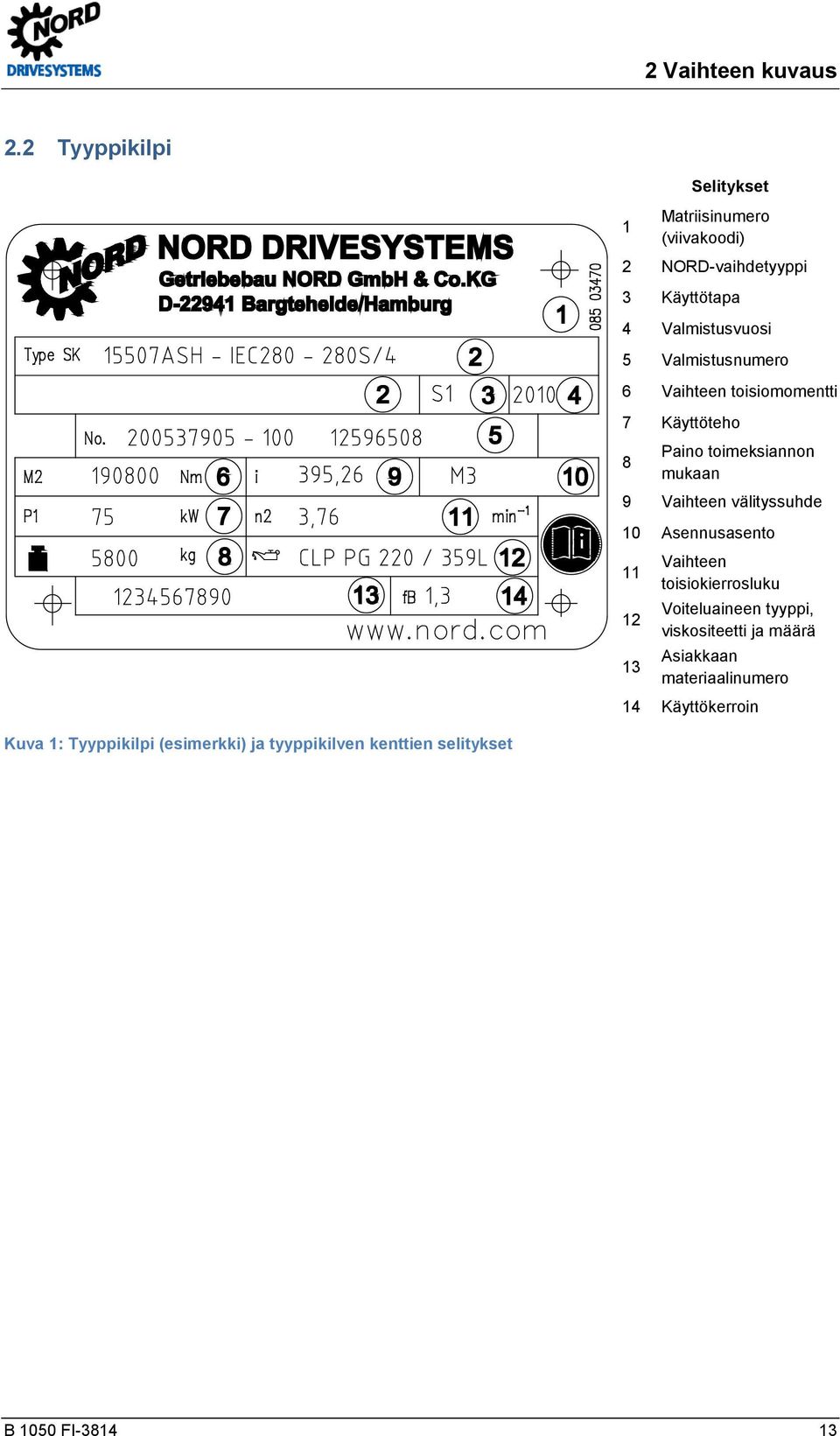 2 Tyyppikilpi Selitykset Matriisinumero 1 (viivakoodi) 2 NORD-vaihdetyyppi 3 Käyttötapa 4 Valmistusvuosi 5 Valmistusnumero 6 Vaihteen toisiomomentti 7 Käyttöteho Paino toimeksiannon 8 mukaan 9