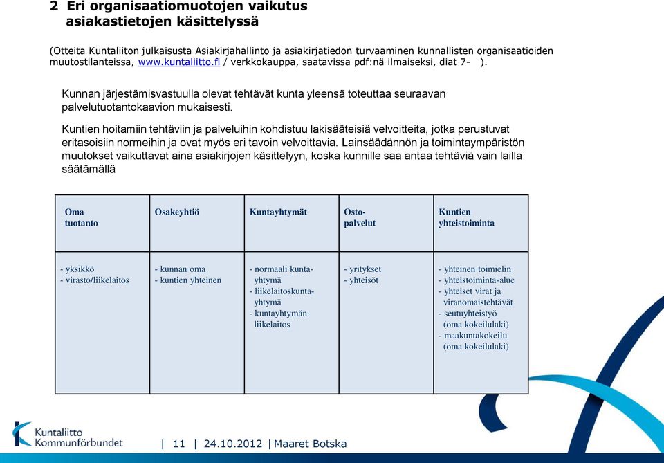 Kuntien hoitamiin tehtäviin ja palveluihin kohdistuu lakisääteisiä velvoitteita, jotka perustuvat eritasoisiin normeihin ja ovat myös eri tavoin velvoittavia.