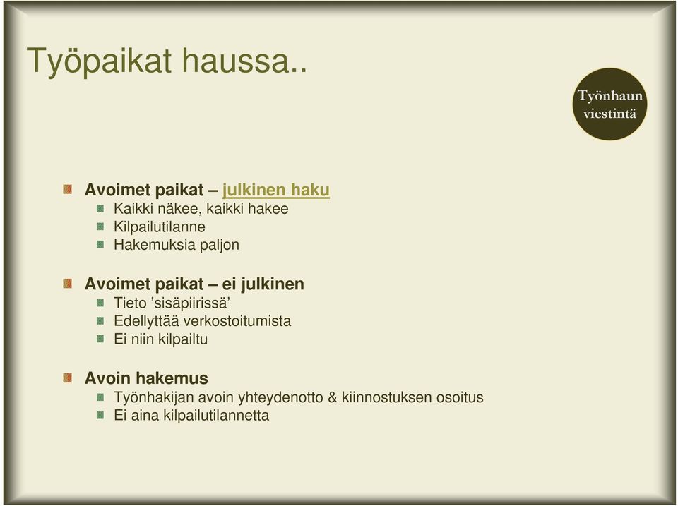 Hakemuksia paljon Avoimet paikat ei julkinen Tieto sisäpiirissä