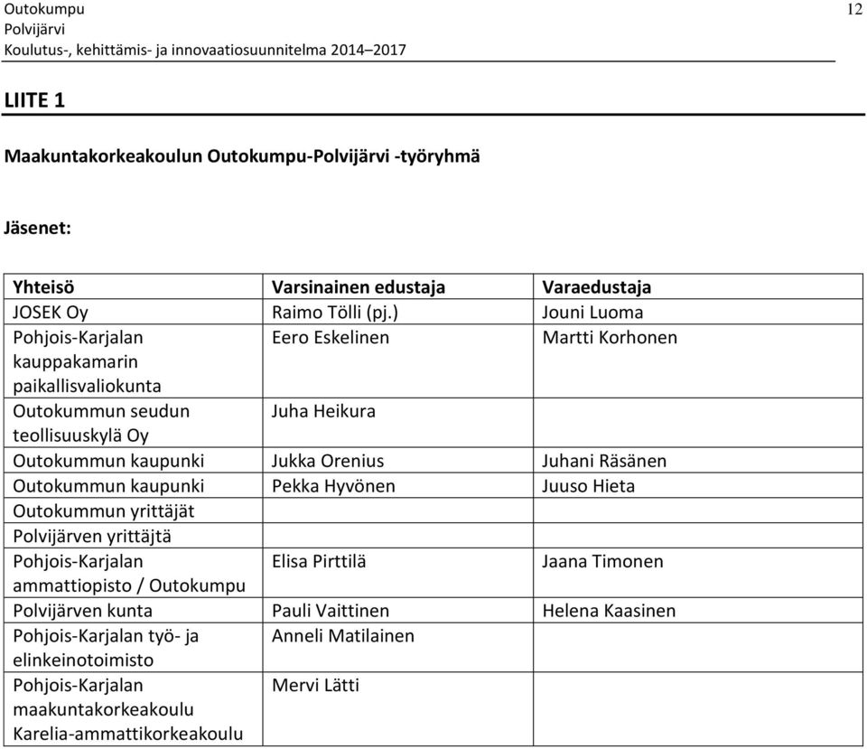 Jukka Orenius Juhani Räsänen Outokummun kaupunki Pekka Hyvönen Juuso Hieta Outokummun yrittäjät Polvijärven yrittäjtä Pohjois-Karjalan Elisa Pirttilä Jaana Timonen