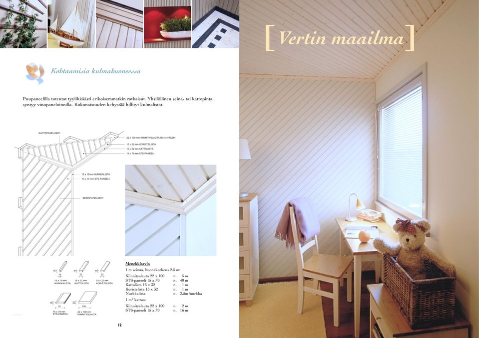 1 m seinää, huonekorkeus 2,5 m: Kiinnityslauta 22 x 100 n. 5 m STS-paneeli 15 x 70 n. 40 m Kattolista 15 x 32 n.