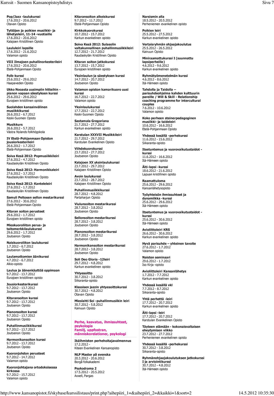 7.2012-15.7.2012 Poikien leiri Vertaisryhmän ohjaajakoulutus 25.5.2012-26.5.2012 Miniraamattukurssi I(suunnattu lapsiperheille) 4.6.2012-9.6.2012 Folk-kurssi Ukko Nooasta uusimpiin hitteihinpianon vapaan säestyksen kurssi Suolahden kansainvälinen musiikkikurssi 26.