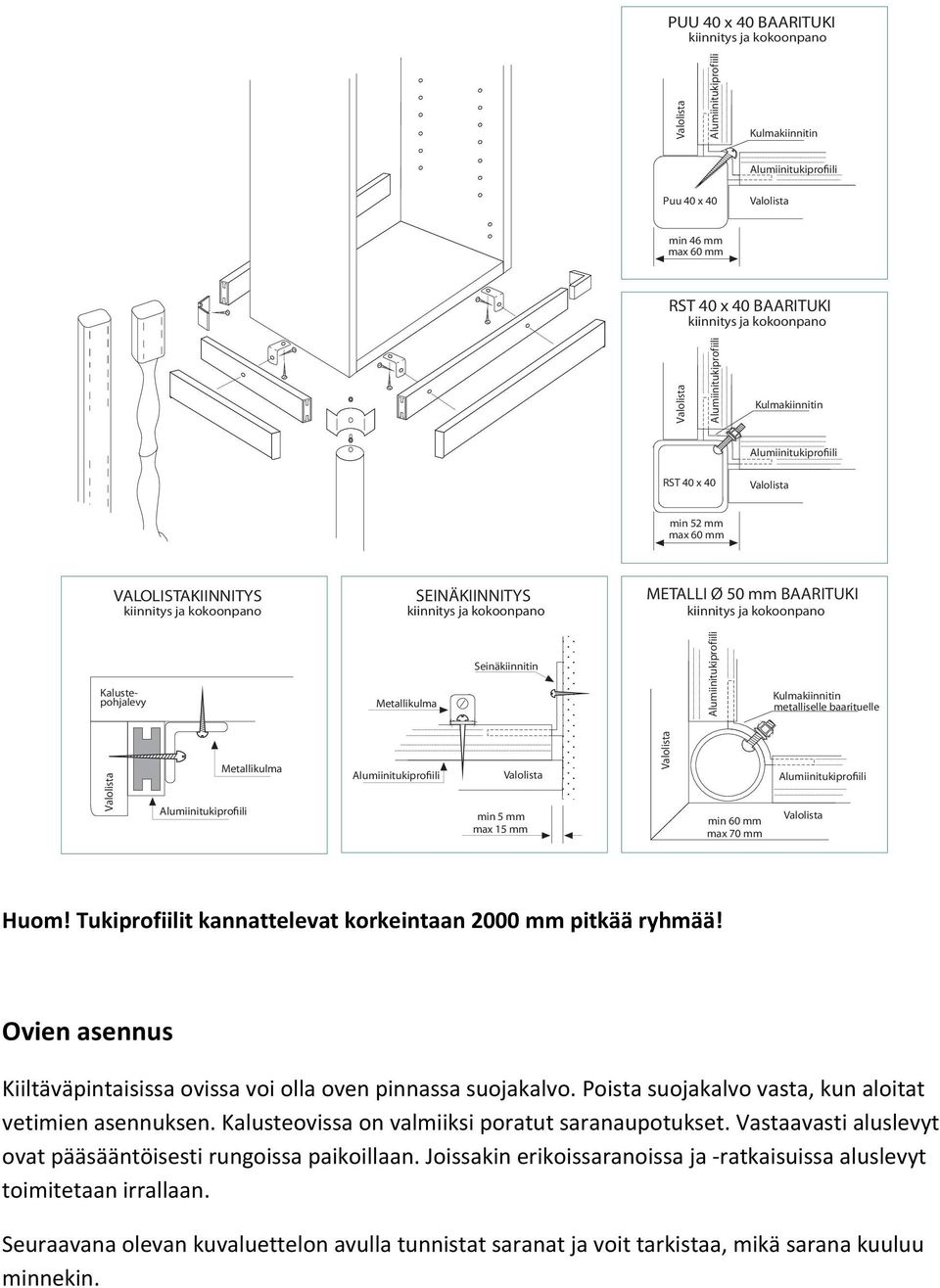 kokoonpano METALLI Ø 50 mm BAARITUKI kiinnitys ja kokoonpano Kalustepohjalevy Metallikulma Seinäkiinnitin Alumiinitukiprofiili Kulmakiinnitin metalliselle baarituelle Valolista Alumiinitukiprofiili