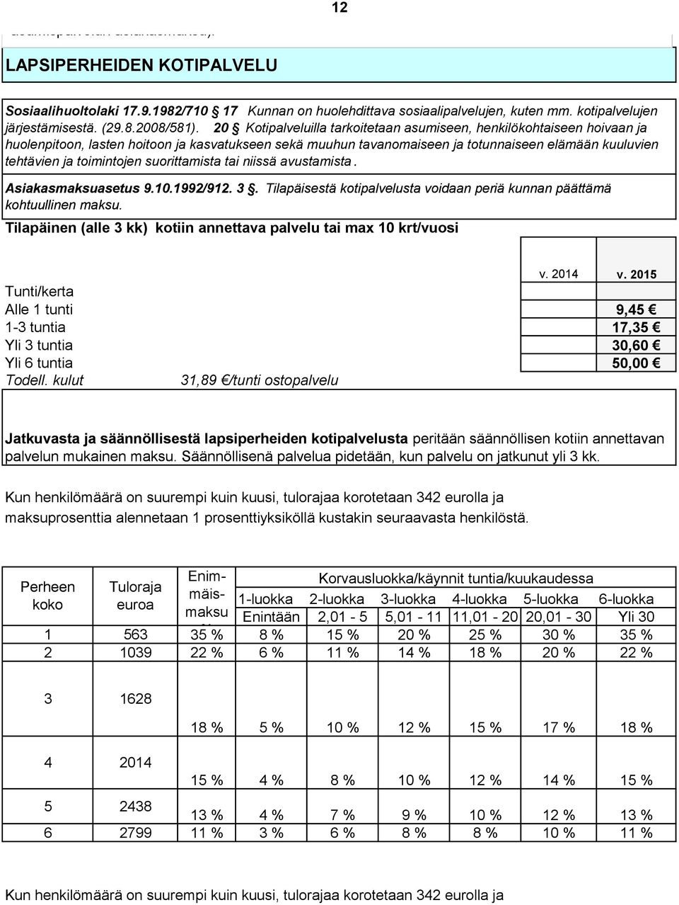 toimintojen suorittamista tai niissä avustamista. Asiakasmaksuasetus 9.10.1992/912. 3. Tilapäisestä kotipalvelusta voidaan periä kunnan päättämä kohtuullinen maksu.