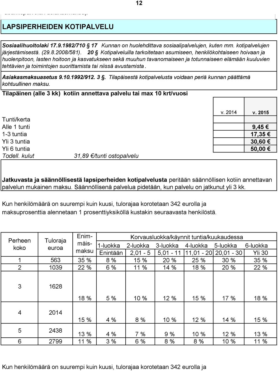 toimintojen suorittamista tai niissä avustamista. Asiakasmaksuasetus 9.10.1992/912. 3. Tilapäisestä kotipalvelusta voidaan periä kunnan päättämä kohtuullinen maksu.