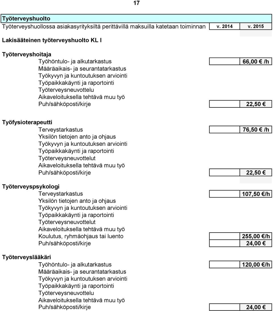 Työfysioterapeutti Terveystarkastus 76,50 /h Yksilön tietojen anto ja ohjaus Työkyvyn ja kuntoutuksen arviointi Työpaikkakäynti ja raportointi Työterveysneuvottelut Aikaveloituksella tehtävä muu työ