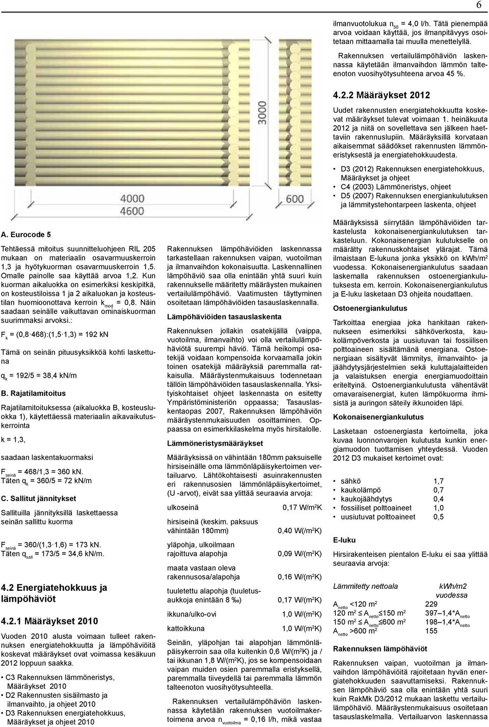 Eurocode 5 Tehtäessä mitoitus suunnitteluohjeen RIL 205 mukaan on materiaalin osavarmuuskerroin 1,3 ja hyötykuorman osavarmuuskerroin 1,5. Omalle painolle saa käyttää arvoa 1,2.