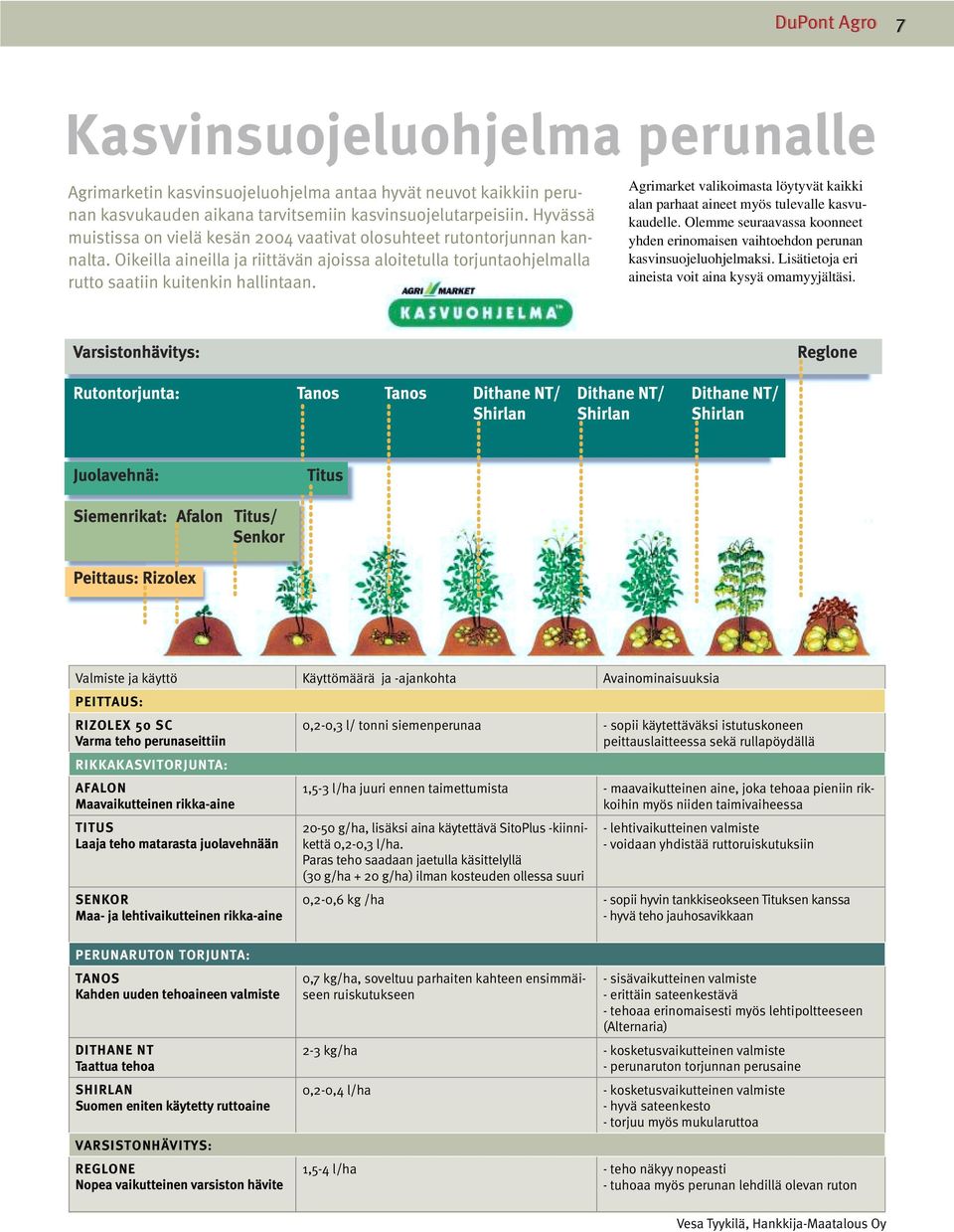 Agrimarket valikoimasta löytyvät kaikki alan parhaat aineet myös tulevalle kasvukaudelle. Olemme seuraavassa koonneet yhden erinomaisen vaihtoehdon perunan kasvinsuojeluohjelmaksi.