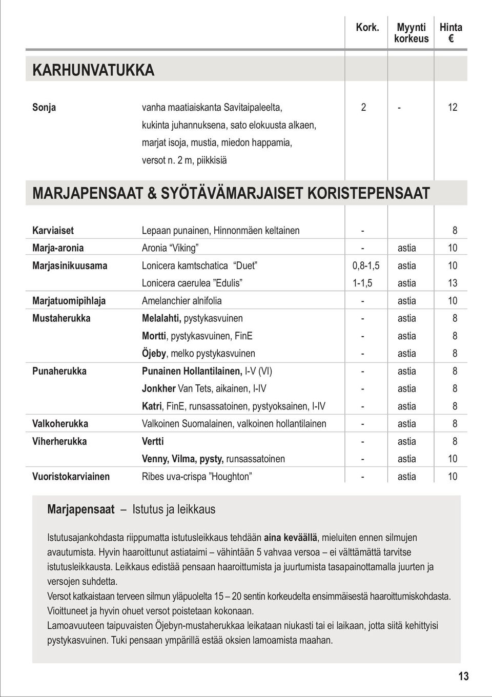 0,8-1,5 astia 10 Lonicera caerulea Edulis 1-1,5 astia 13 Marjatuomipihlaja Amelanchier alnifolia - astia 10 Mustaherukka Melalahti, pystykasvuinen - astia 8 Mortti, pystykasvuinen, FinE- astia 8