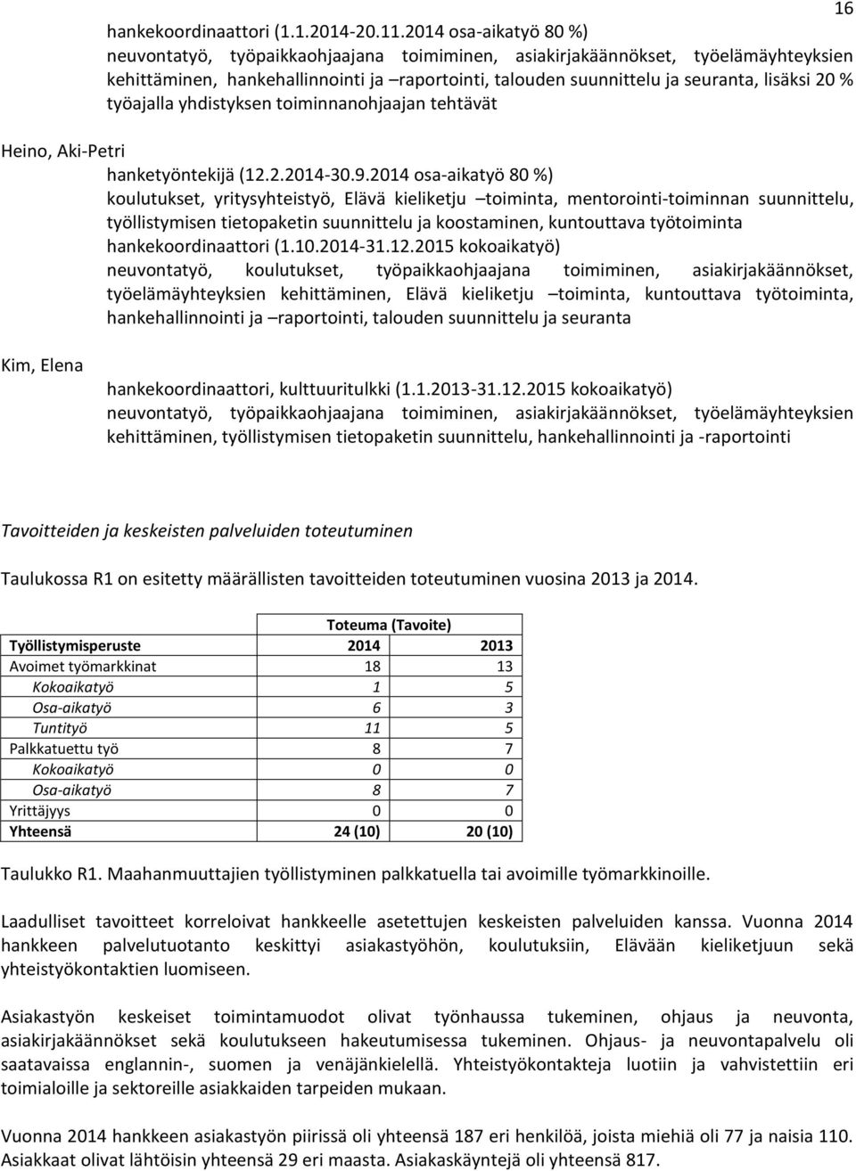 % työajalla yhdistyksen toiminnanohjaajan tehtävät Heino, Aki-Petri hanketyöntekijä (12.2.2014-30.9.
