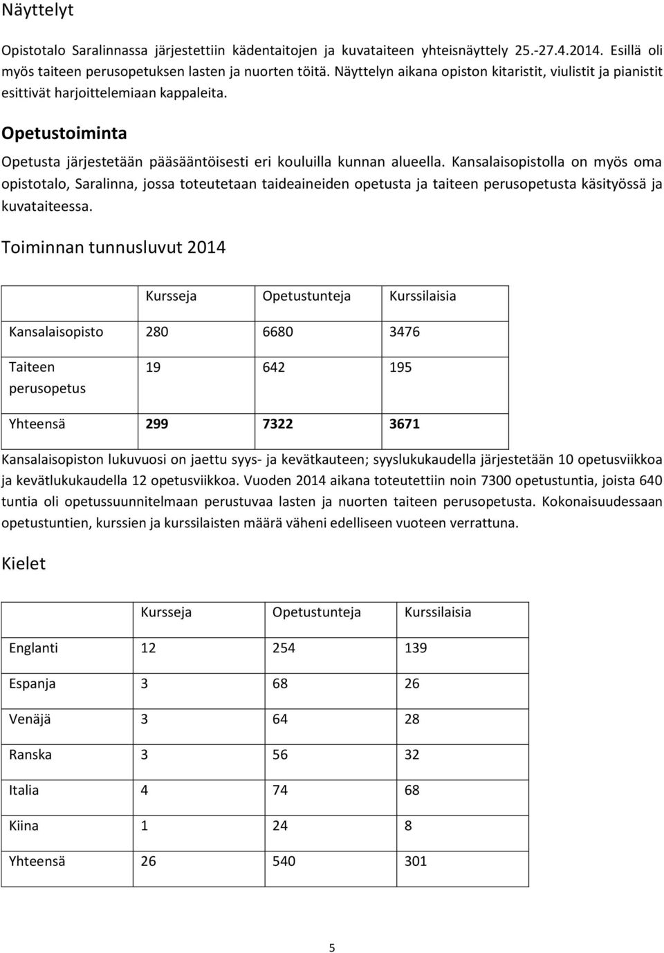 Kansalaisopistolla on myös oma opistotalo, Saralinna, jossa toteutetaan taideaineiden opetusta ja taiteen perusopetusta käsityössä ja kuvataiteessa.