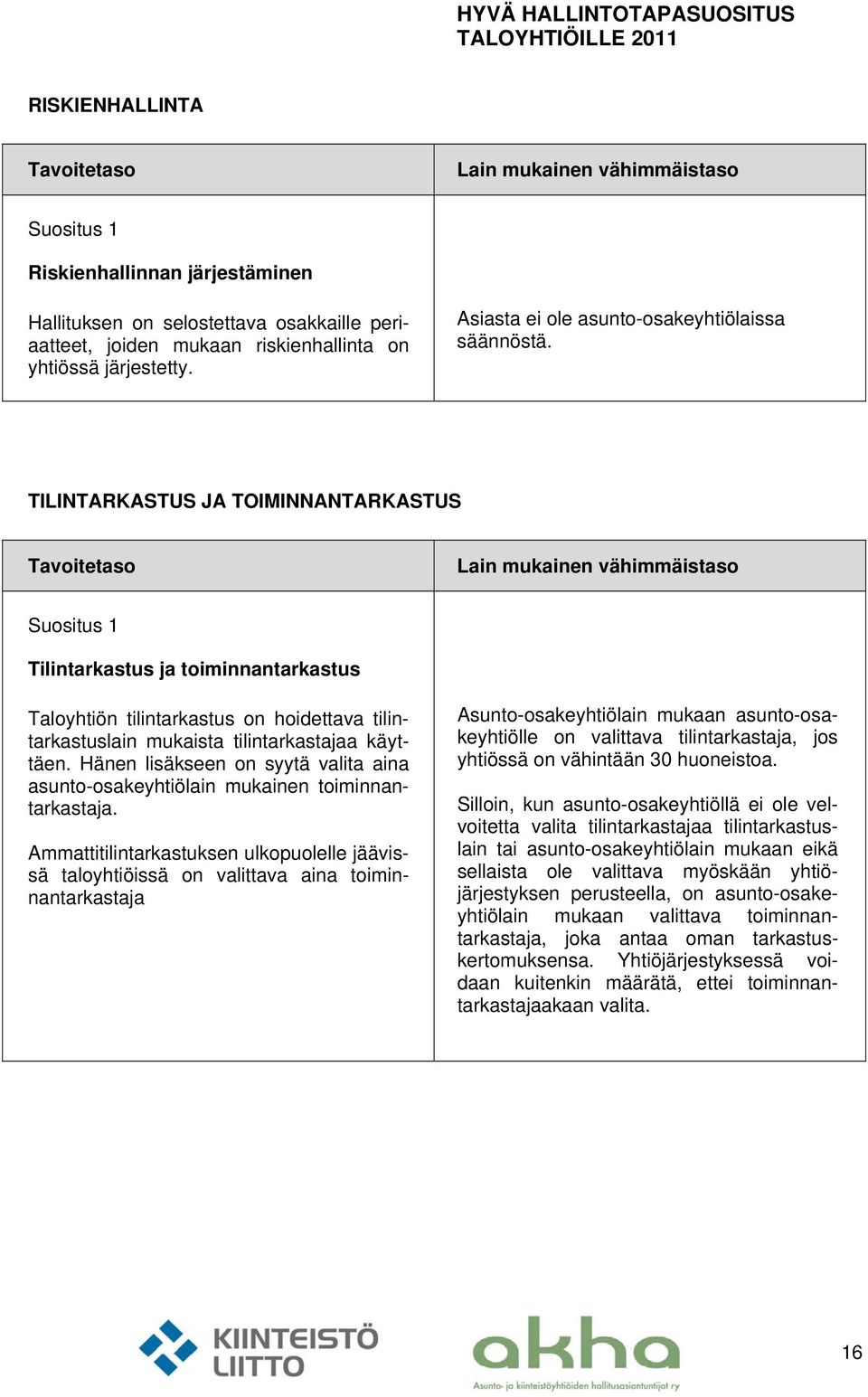 Hänen lisäkseen on syytä valita aina asunto-osakeyhtiölain mukainen toiminnantarkastaja.