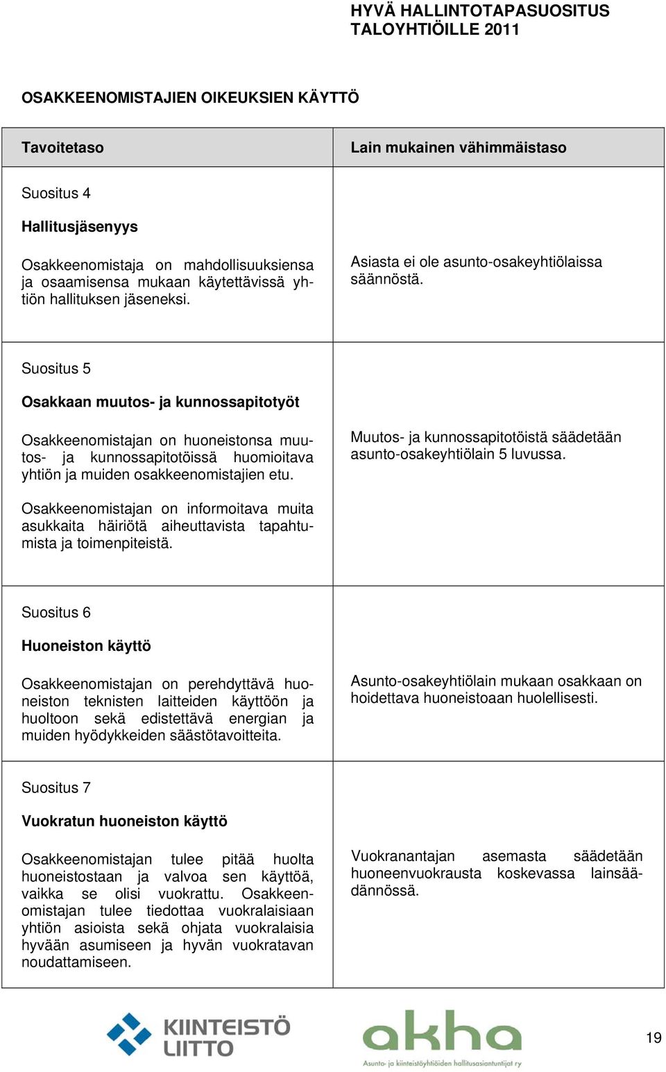 Muutos- ja kunnossapitotöistä säädetään asunto-osakeyhtiölain 5 luvussa. Osakkeenomistajan on informoitava muita asukkaita häiriötä aiheuttavista tapahtumista ja toimenpiteistä.