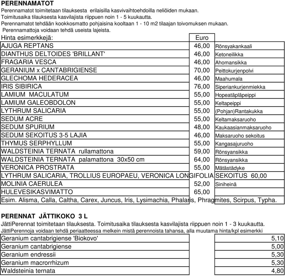 Hinta esimerkkejä: Euro AJUGA REPTANS 46,00 Rönsyakankaali DIANTHUS DELTOIDES 'BRILLANT' 46,00 Ketoneilikka FRAGARIA VESCA 46,00 Ahomansikka GERANIUM x CANTABRIGIENSE 70,00 Peittokurjenpolvi GLECHOMA