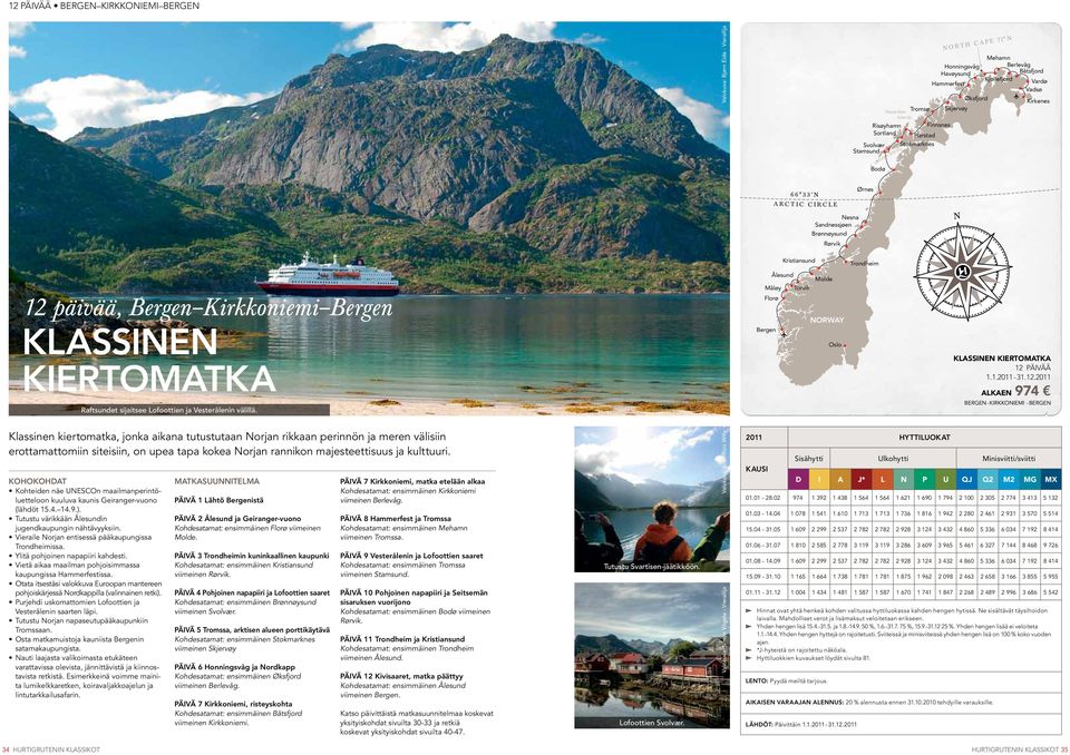 päivää, Bergen Kirkkoniemi Bergen Klassinen kiertomatka Raftsundet sijaitsee Lofoottien ja Vesterålenin välillä. Ålesund Molde Måløy Torvik Florø NORWAY Bergen Oslo klassinen kiertomatka 12 päivää 1.