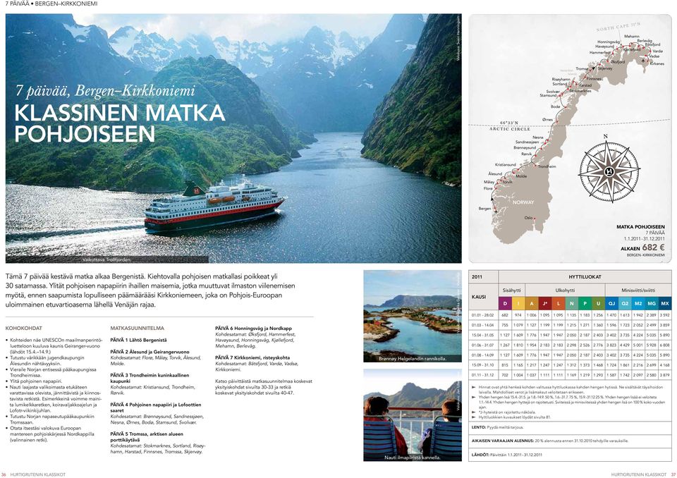 Kirkenes Kristiansund Ålesund Molde Måløy Torvik Florø Trondheim Bergen NORWAY Oslo Vaikuttava Trollfjorden. MATKA POHJOISEEN 7 päivää 1.1.2011-31.12.