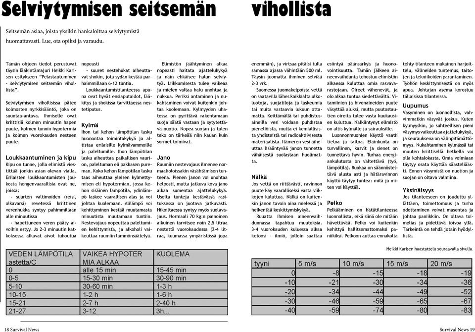 Selviytymisen vihollisissa pätee kolmosten nyrkkisääntö, joka on suuntaa-antava. Ihmiselle ovat kriittisiä kolmen minuutin hapen puute, kolmen tunnin hypotermia ja kolmen vuorokauden nesteen puute.