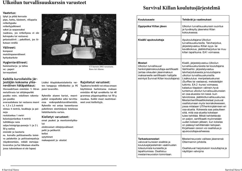 Kaikilla kurssilaisilla järjestäjän kokoama yhteneväinen hätäpakkaus: tilavuudeltaan enintään ½ litran metallirasia tai säilykepurkki puukko esim.