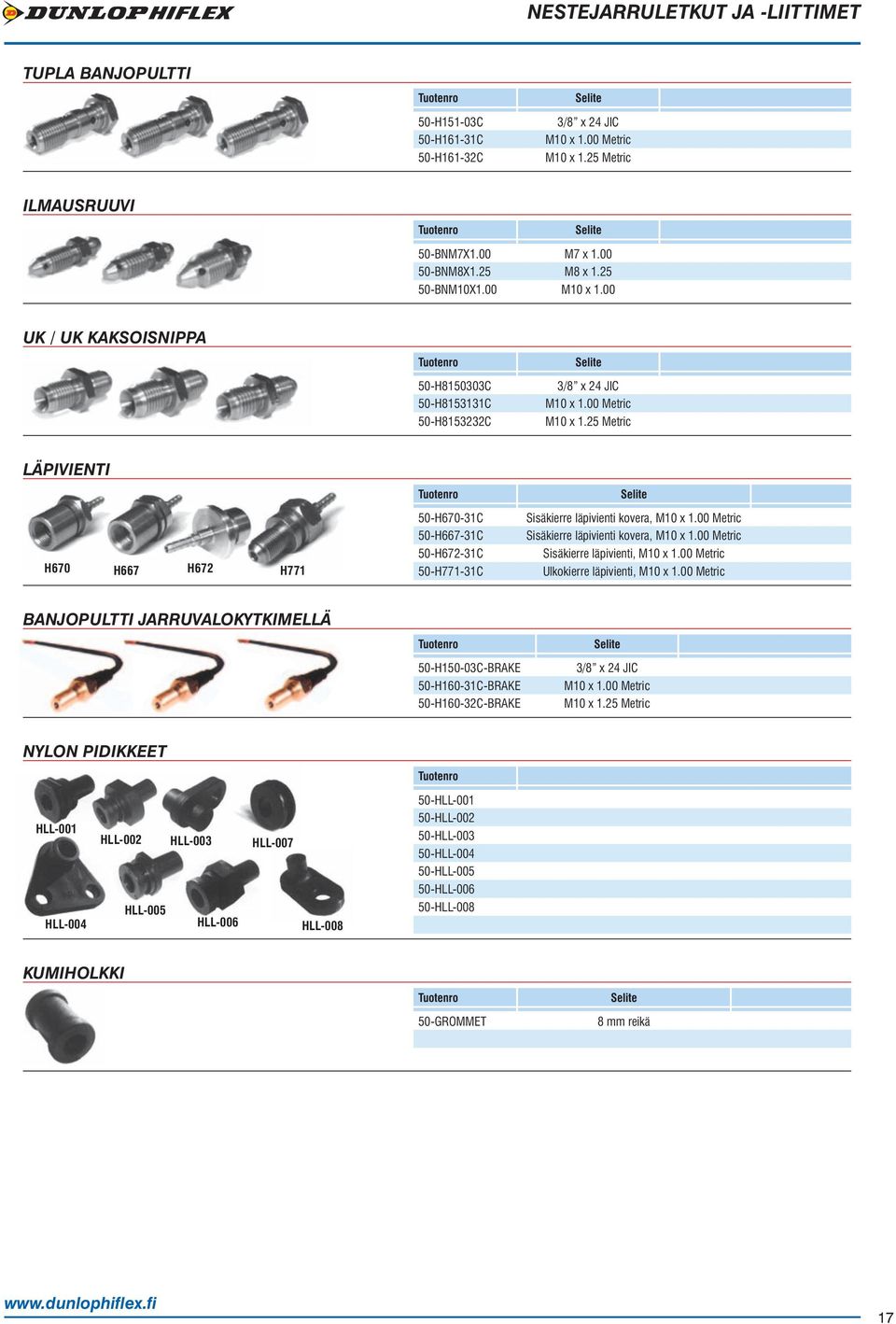 25 Metric LÄPIVIENTI H670 H667 H672 H771 50-H670-31C 50-H667-31C 50-H672-31C 50-H771-31C Selite Sisäkierre läpivienti kovera, M10 x 1.00 Metric Sisäkierre läpivienti kovera, M10 x 1.