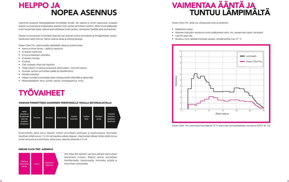 Myös kovat päällysteet kuten keraamiset laatat vaativat asennettaessa hyvän alustan, kiinnityksen laastilla sekä saumauksen.