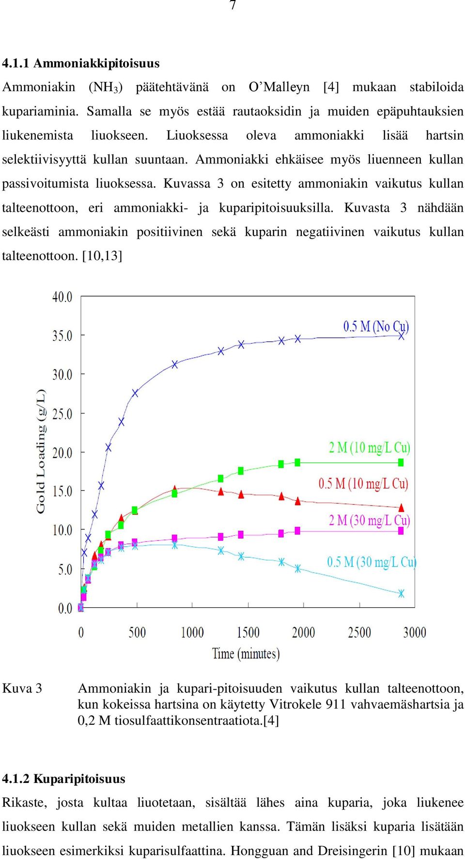 Kuvassa 3 on esitetty ammoniakin vaikutus kullan talteenottoon, eri ammoniakki- ja kuparipitoisuuksilla.