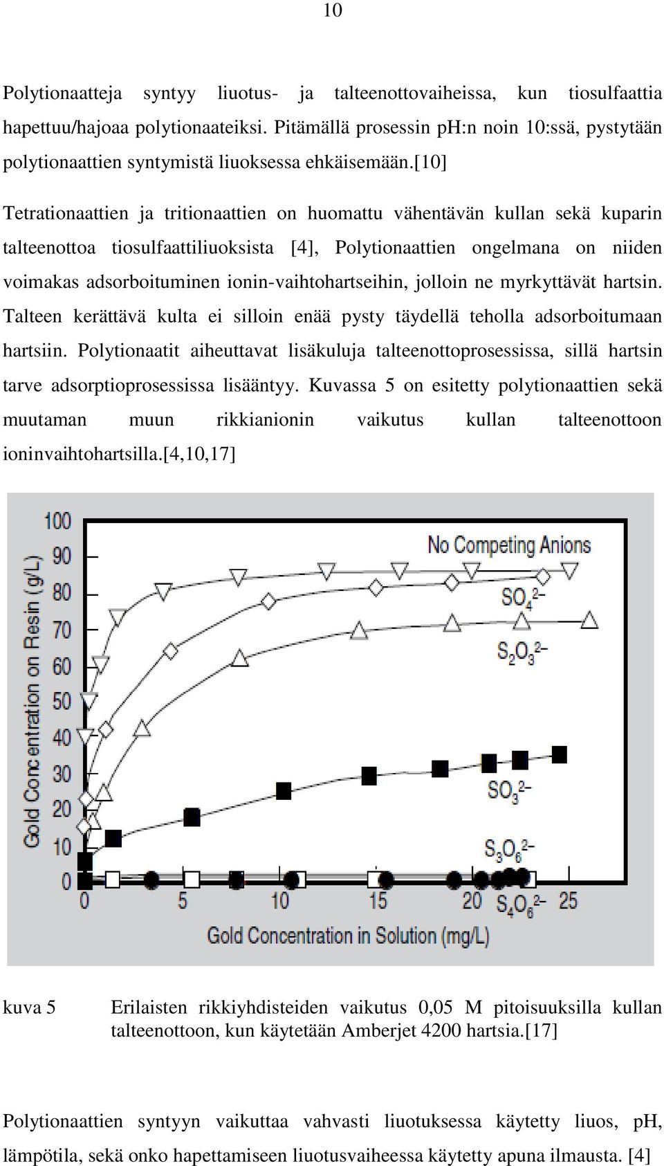 [10] Tetrationaattien ja tritionaattien on huomattu vähentävän kullan sekä kuparin talteenottoa tiosulfaattiliuoksista [4], Polytionaattien ongelmana on niiden voimakas adsorboituminen