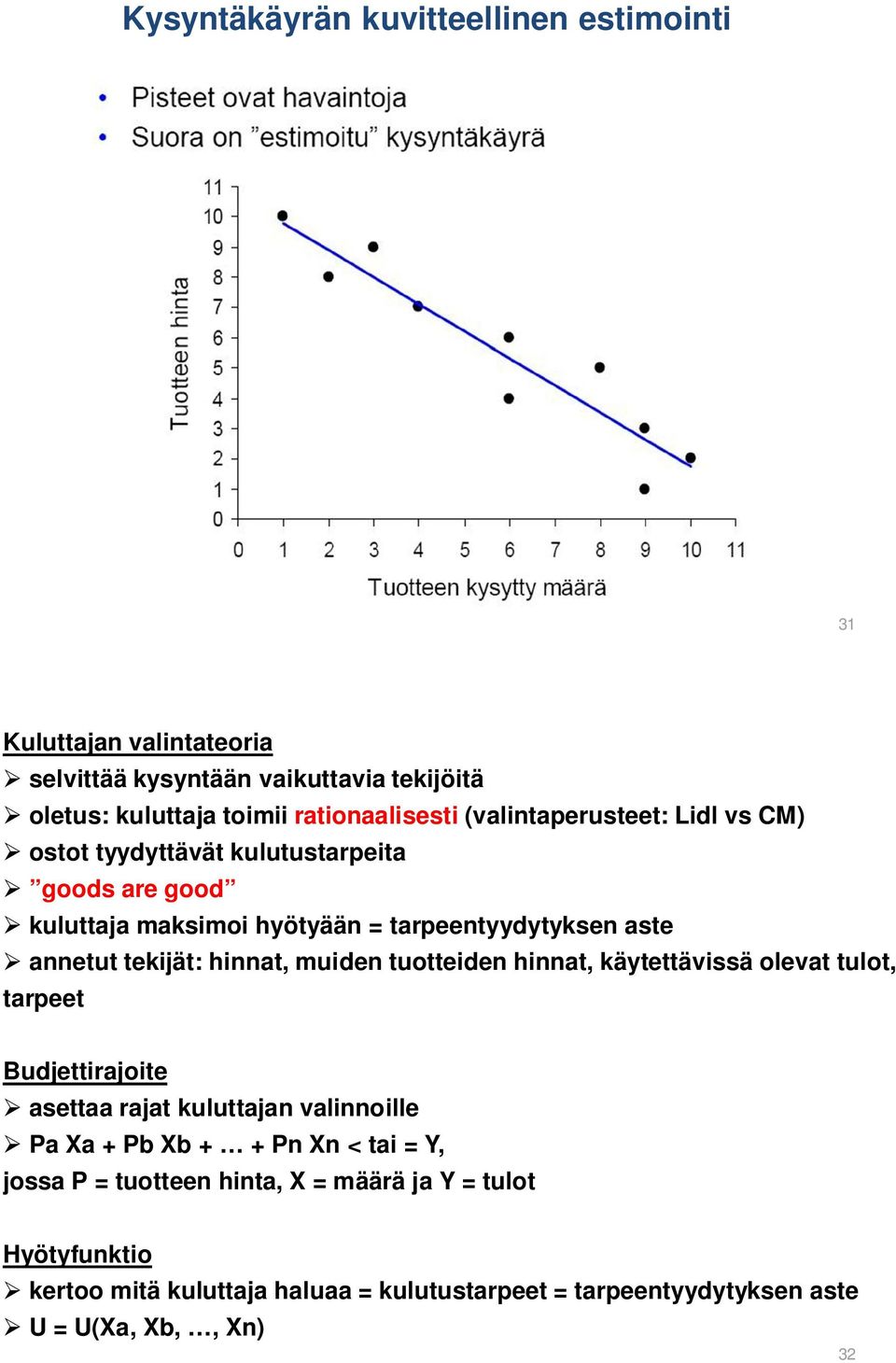 hinnat, muiden tuotteiden hinnat, käytettävissä olevat tulot, tarpeet Budjettirajoite asettaa rajat kuluttajan valinnoille Pa Xa + Pb Xb + + Pn Xn < tai