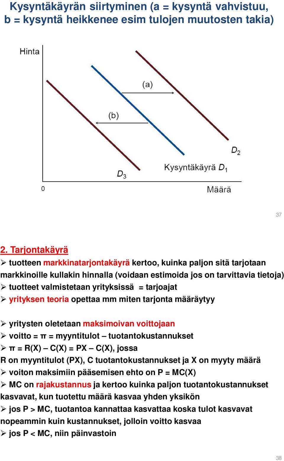 tarjoajat yrityksen teoria opettaa mm miten tarjonta määräytyy yritysten oletetaan maksimoivan voittojaan voitto = = myyntitulot tuotantokustannukset = R(X) C(X) = PX C(X), jossa R on myyntitulot