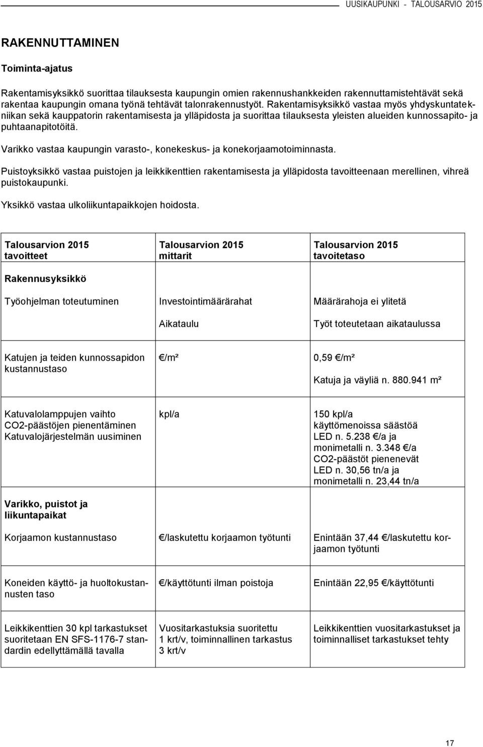 Rakentamisyksikkö vastaa myös yhdyskuntatekniikan sekä kauppatorin rakentamisesta ja ylläpidosta ja suorittaa tilauksesta yleisten alueiden kunnossapito- ja puhtaanapitotöitä.